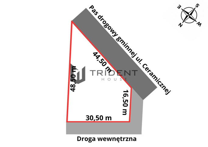 Działka Sprzedaż Gołków 2